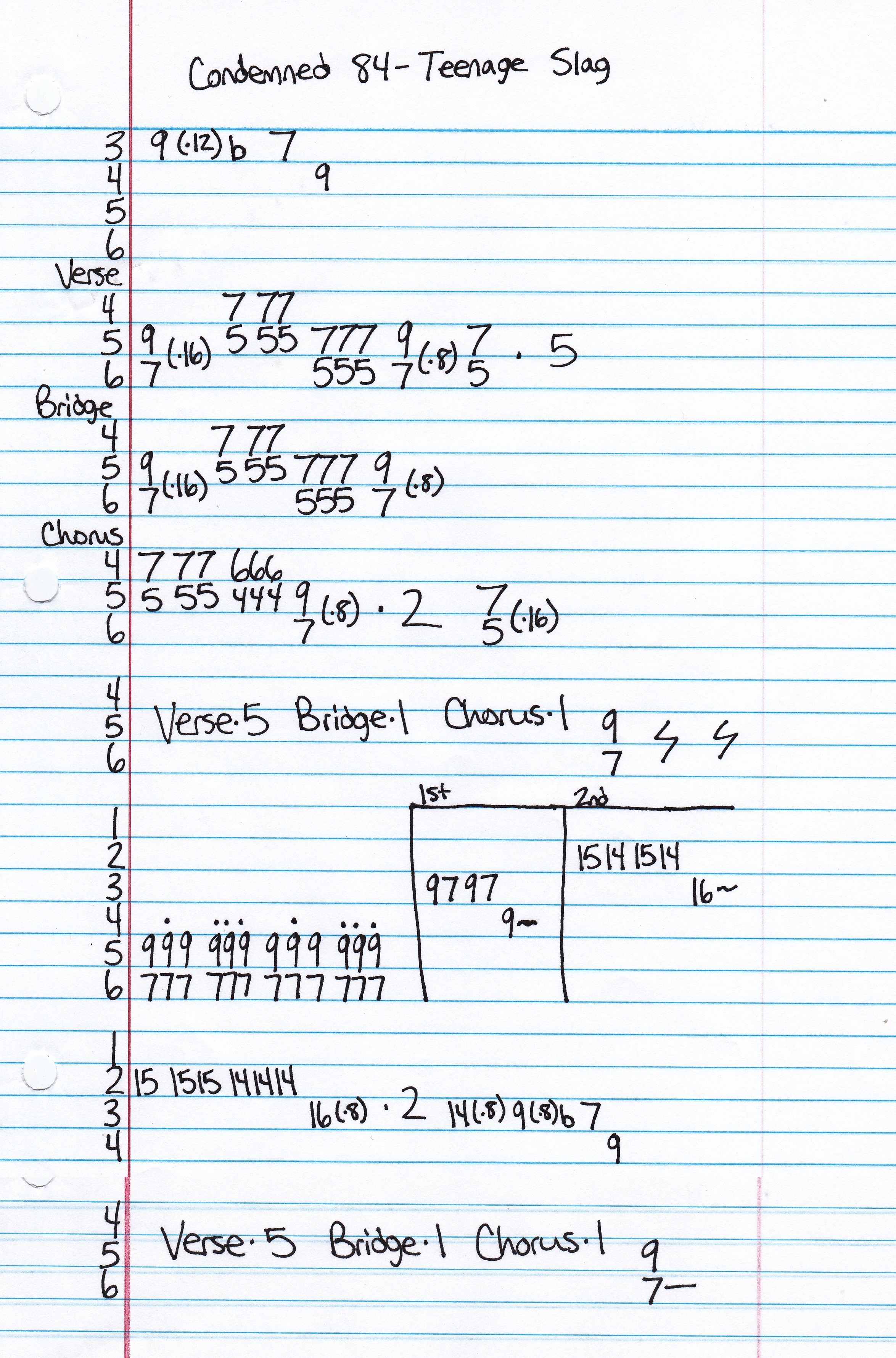 High quality guitar tab for Teenage Slag by Condemned 84 off of the album Battle Scarred. ***Complete and accurate guitar tab!***